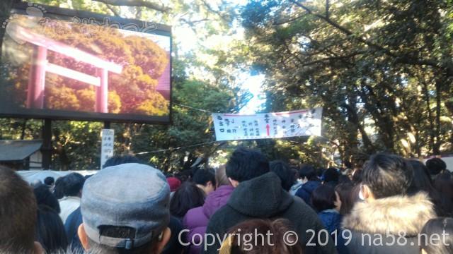 熱田神宮正月3日の初詣の混雑、参拝までの待ち時間