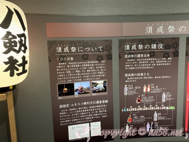 愛知県蟹江町の蟹江観光交流センター祭人の二階、須成祭について、役柄など