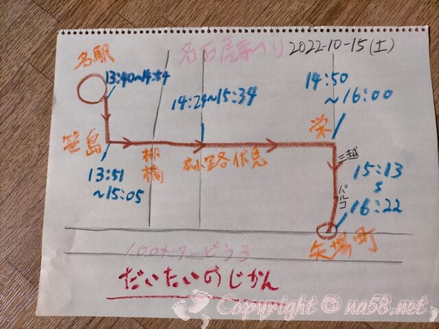 名古屋まつり2022年10月15日（土）行列通行時間予定